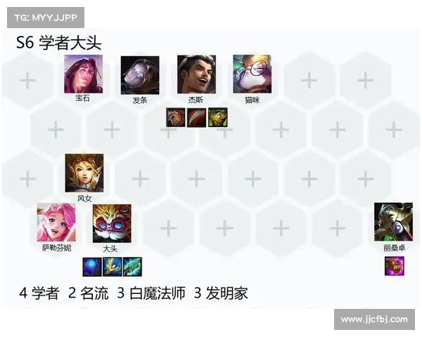 S6定位赛战术分析五大核心要素及其对比赛策略的深远影响 S6定位赛战术分析五大核心要素及其对比赛策略的深远影响