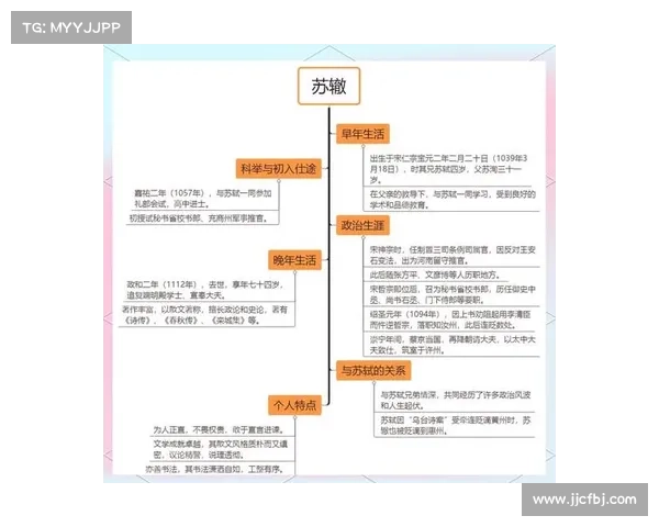 传奇人物心路历程的关键要素及其对成就与人生轨迹的深刻影响